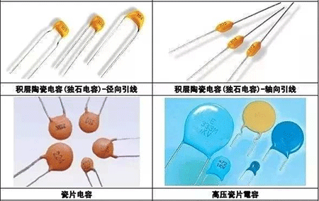 積層陶瓷電容(獨石電容)-徑向引線、積層陶瓷電容(獨石電容)-軸向引線、瓷片電容、高壓瓷片電容